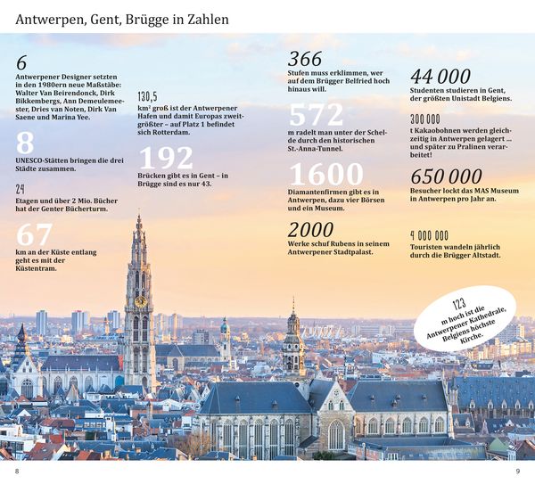 DuMont direkt Reiseführer Antwerpen, Gent, Brügge