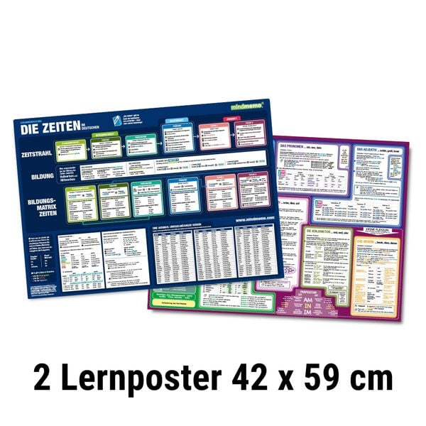 Produktbild: mindmemo Lernposter 2er Set - Deutsche Zeiten + Wortarten Grammatik lernen Grundwissen Lernhilfe