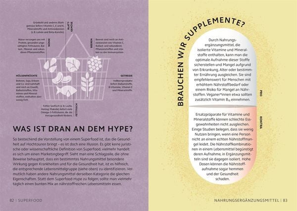 Produktbild: SIMPLY. Ern&auml;hrung