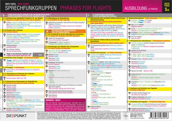 Produktbild: Sprechfunkgruppen - Phrases for Flights