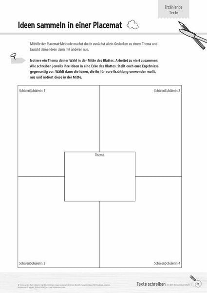 Produktbild: Texte schreiben in der Sekundarstufe I