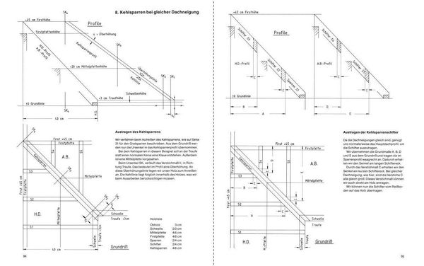 Produktbild: Handbuch der Schiftungen