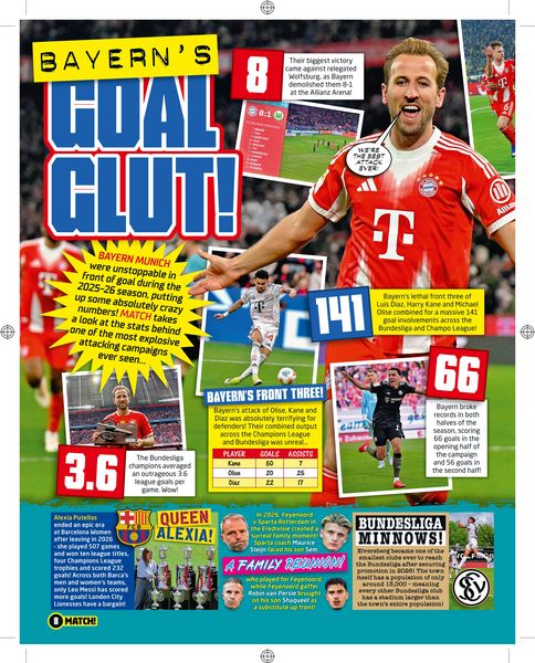 Produktbild: Match Annual 2027
