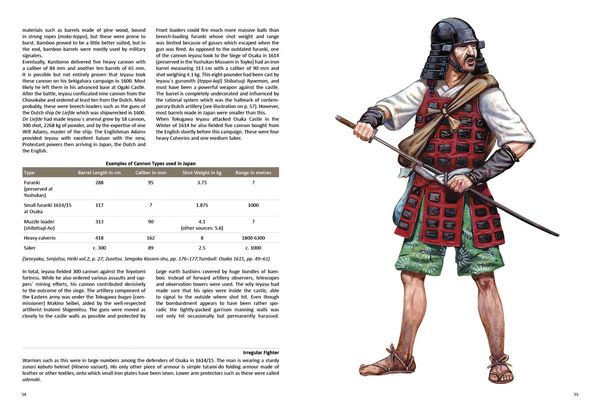 Produktbild: Samurai Armies of the Late Sengoku Period