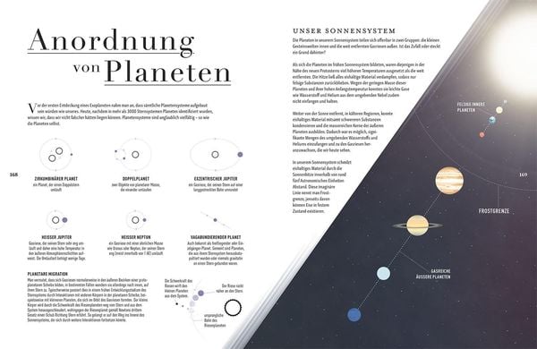 Produktbild: Das Universum