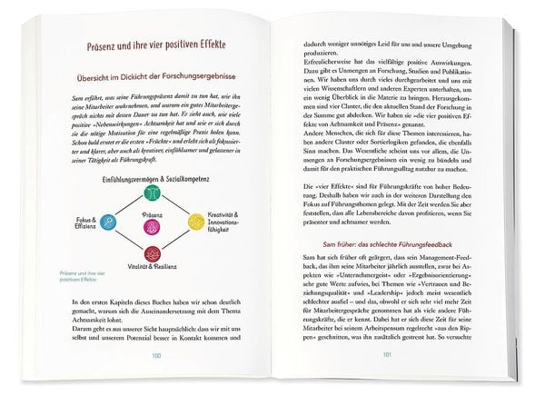 Produktbild: Mindful Leader