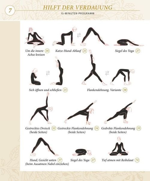 Produktbild: Die Yogabox