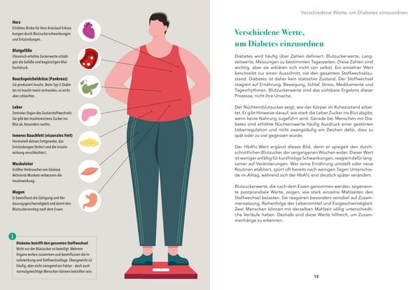 Produktbild: Airfryer Balance &ndash; Genussvoll essen trotz Diabetes