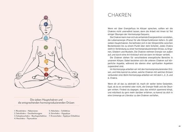 Produktbild: Hormonyoga f&uuml;r die Wechseljahre