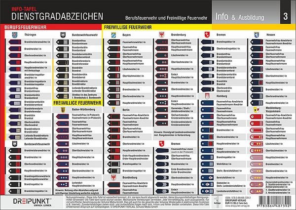 Produktbild: Dienstgradabzeichen Feuerwehr