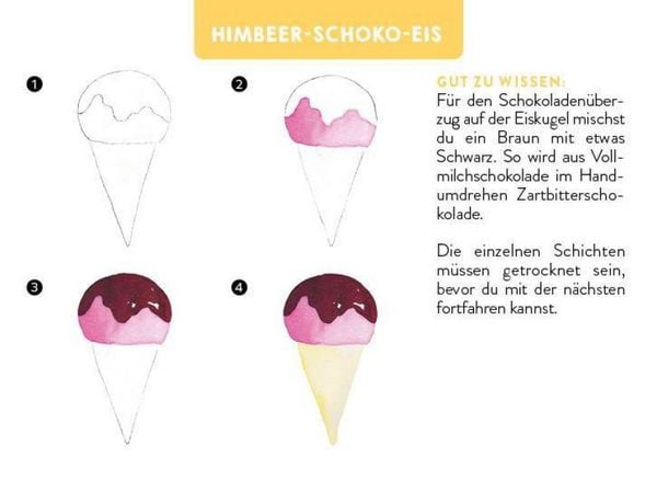 Produktbild: 55 x Watercolor &ndash; Motiv-Sammlung: Kartenset f&uuml;r 5-Minuten-Aquarelle