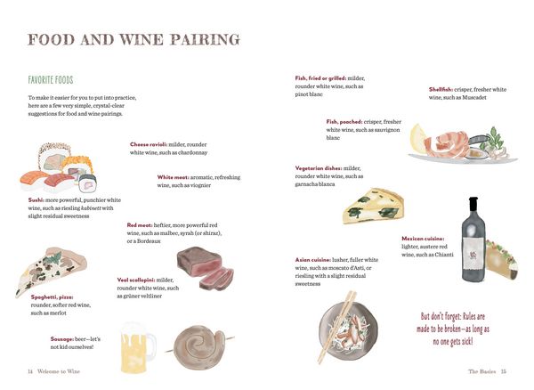 Produktbild: Welcome to Wine
