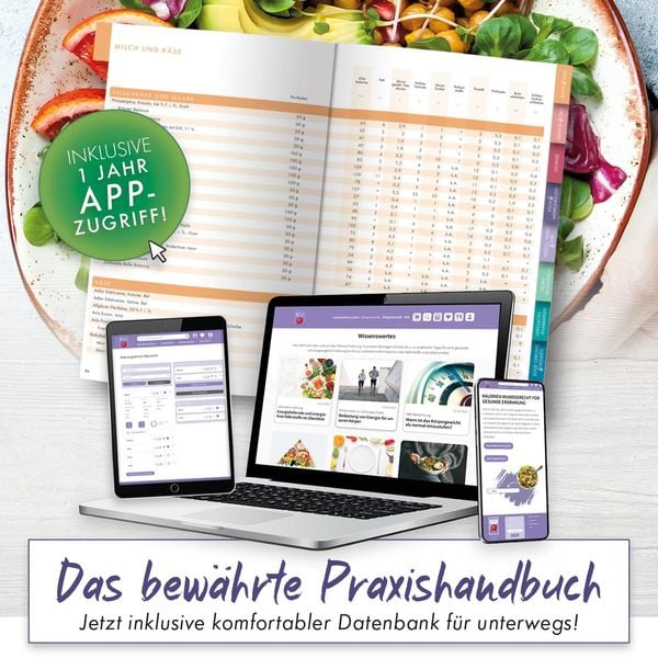 Produktbild: Kalorien mundgerecht