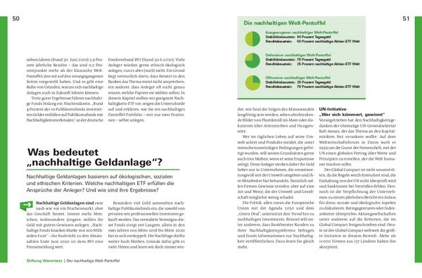 Produktbild: Die Finanztest-Strategie