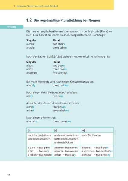Produktbild: Klett KomplettTrainer Gymnasium Englisch 5. Klasse