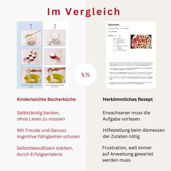 Produktbild: Kinderleichte Becherk&uuml;che - Pl&auml;tzchen, Kekse, Cookies & Co. (Band 3)