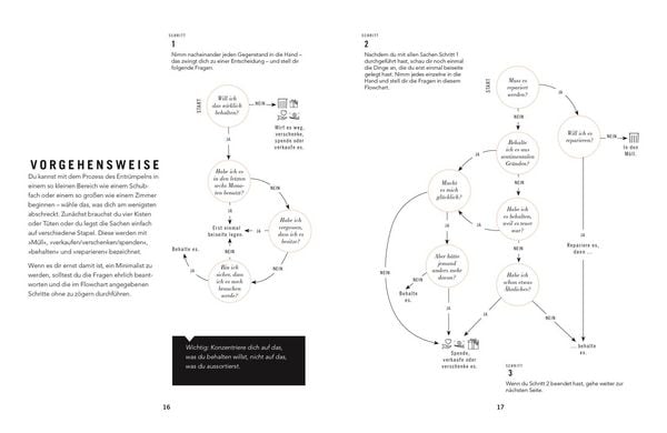 Produktbild: Minimal Life