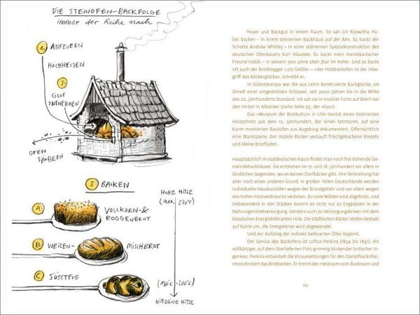 Produktbild: Brot