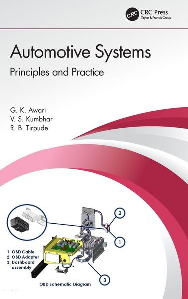 Produktbild: Automotive Systems