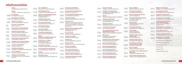 Produktbild: Tuttlingen im Wandel der Zeit