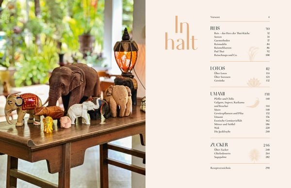 Produktbild: Willkommen in Thailand