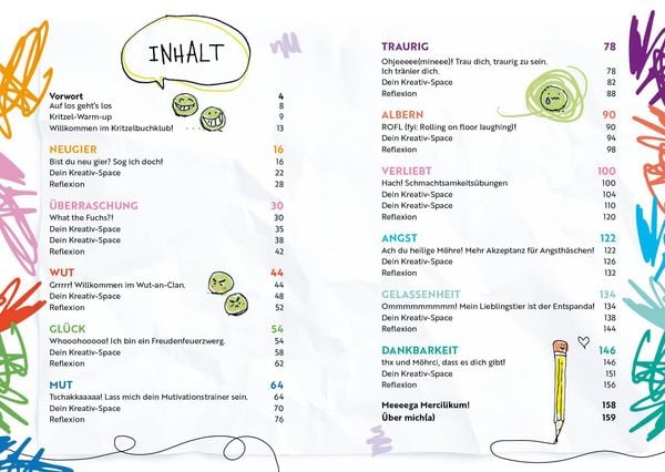 Produktbild: Mein (un)perfektes Kritzelbuch