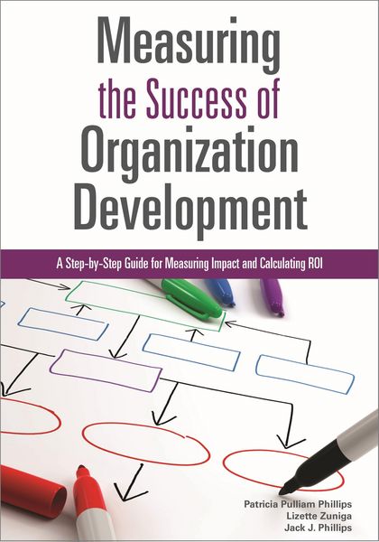 Produktbild: Measuring the Success of Organization Development