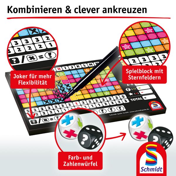 Produktbild: Noch mal!