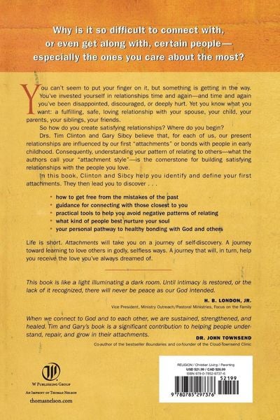 Produktbild: The Attachments