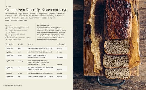 Sauerteigbrot für jeden Tag