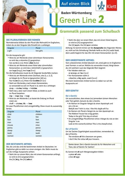 Green Line 2. Auf einen Blick. Baden-Württemberg 6. Klasse