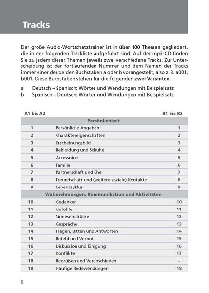 Produktbild: Langenscheidt Der gro&szlig;e Audio-Wortschatztrainer Spanisch