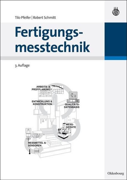 Produktbild: Fertigungsmesstechnik