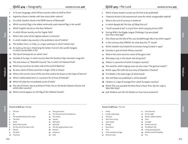 Produktbild: Quiz Master 2nd Ed 2019 Pb