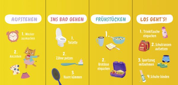 Produktbild: Routine- und Tagesplaner f&uuml;r Schulkinder