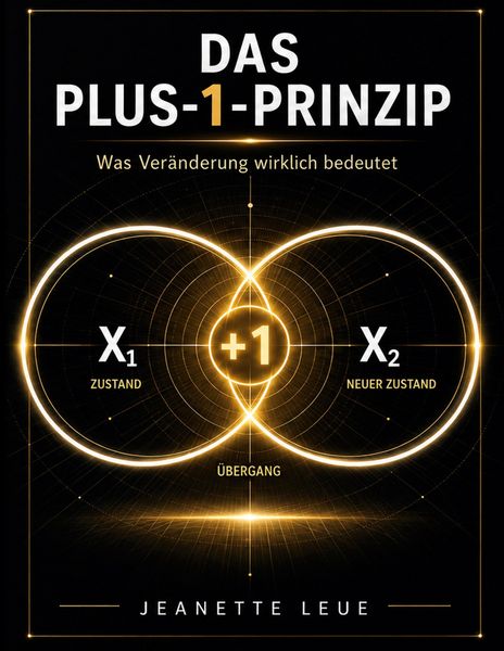 Produktbild: Das Plus 1 Prinzip