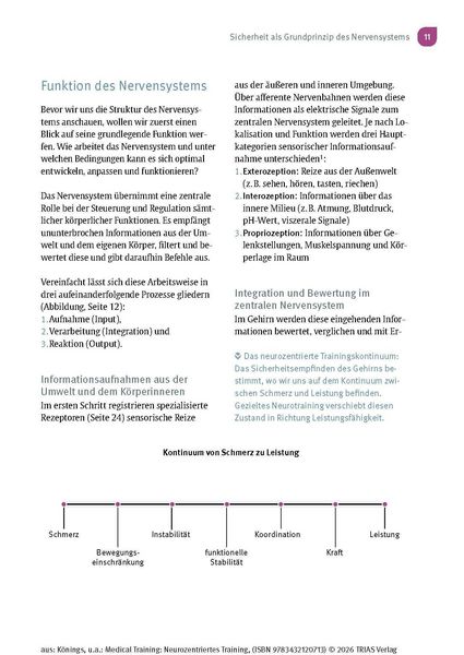 Produktbild: Medical Training: Neurozentriertes Training