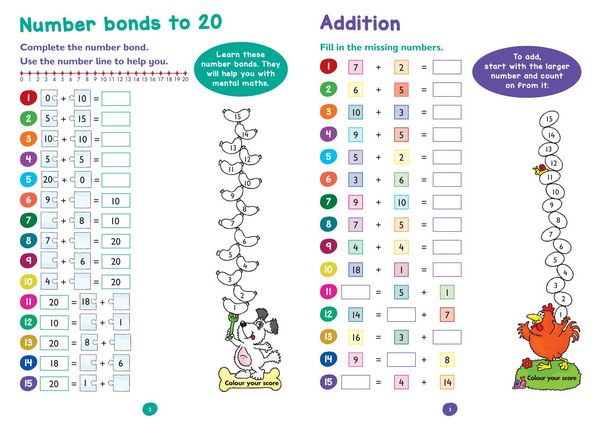 Produktbild: Maths Quick Quizzes Ages 5-7