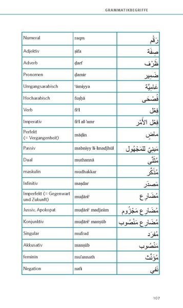 Produktbild: PONS Grammatik kurz & b&uuml;ndig Arabisch