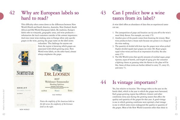 Produktbild: What's a Wine Lover to Do?