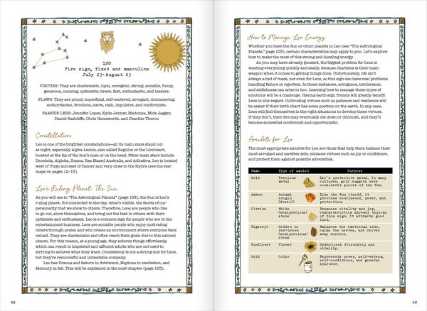 Produktbild: Signs of the Zodiac