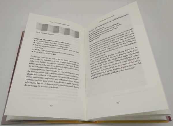 Produktbild: Vererbtes Schicksal