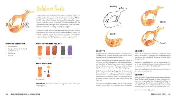 Das große Buch der Aquarellmotive – In nur 15 Minuten zum fertigen Watercolor-Motiv