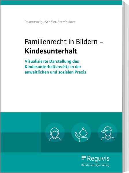 Produktbild: Familienrecht in Bildern - Kindesunterhalt