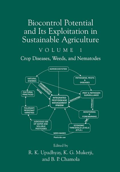 Produktbild: Biocontrol Potential and its Exploitation in Sustainable Agriculture