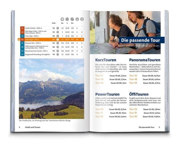 Produktbild: KOMPASS Wanderf&uuml;hrer Tannheimer Tal von Nesselw&auml;ngle bis Jungholz, 50 Touren mit Extra-Tourenkarte