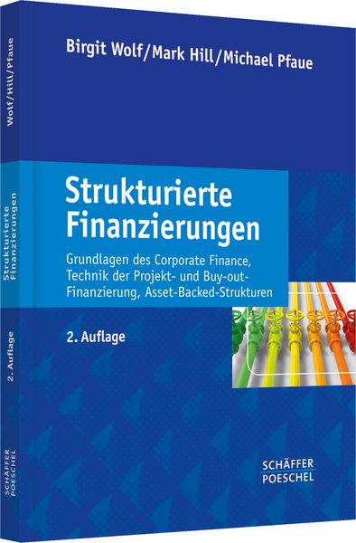 Produktbild: Strukturierte Finanzierungen