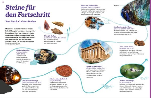 Produktbild: WAS IST WAS Mineralien und Gesteine. Sch&auml;tze der Natur