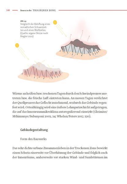 Produktbild: Architecture Follows Climate