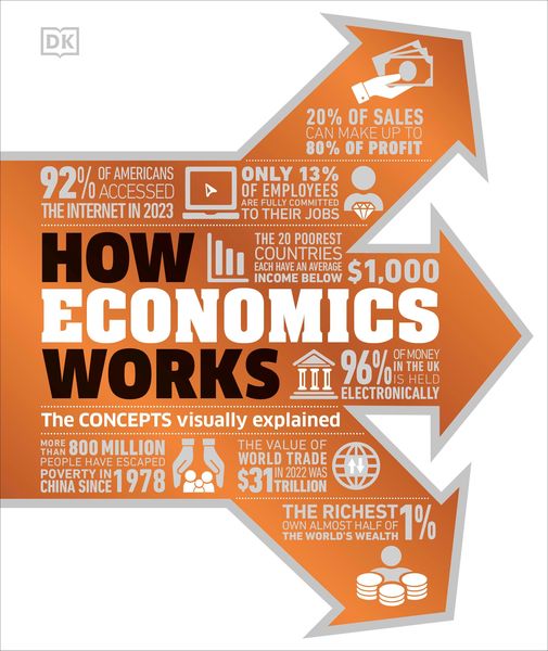 Produktbild: How Economics Works